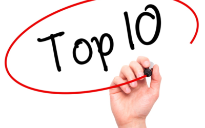 Top 10 Reasons Not to Plan for Retirement