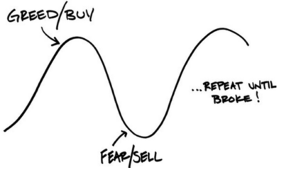 If the Average Investor is Losing, Who is Winning?